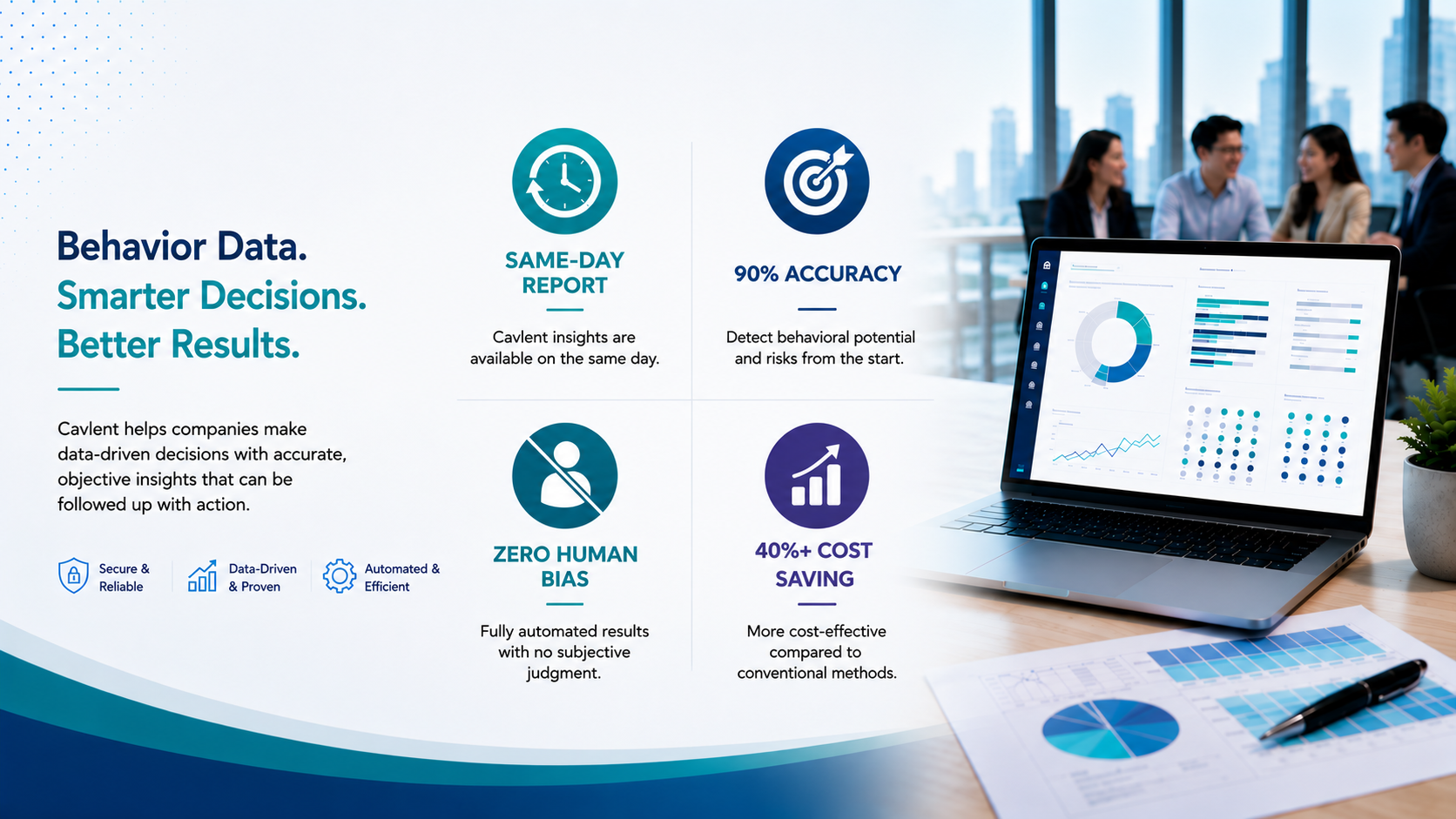 On the left, four white cards detail Cavlent's value proposition: same-day reports, 90% accuracy, no human bias, and 40%+ cost savings.A business graphic showcasing a laptop displaying a data dashboard alongside printed charts on a wooden desk, with four colleagues talking blurred in the background. 