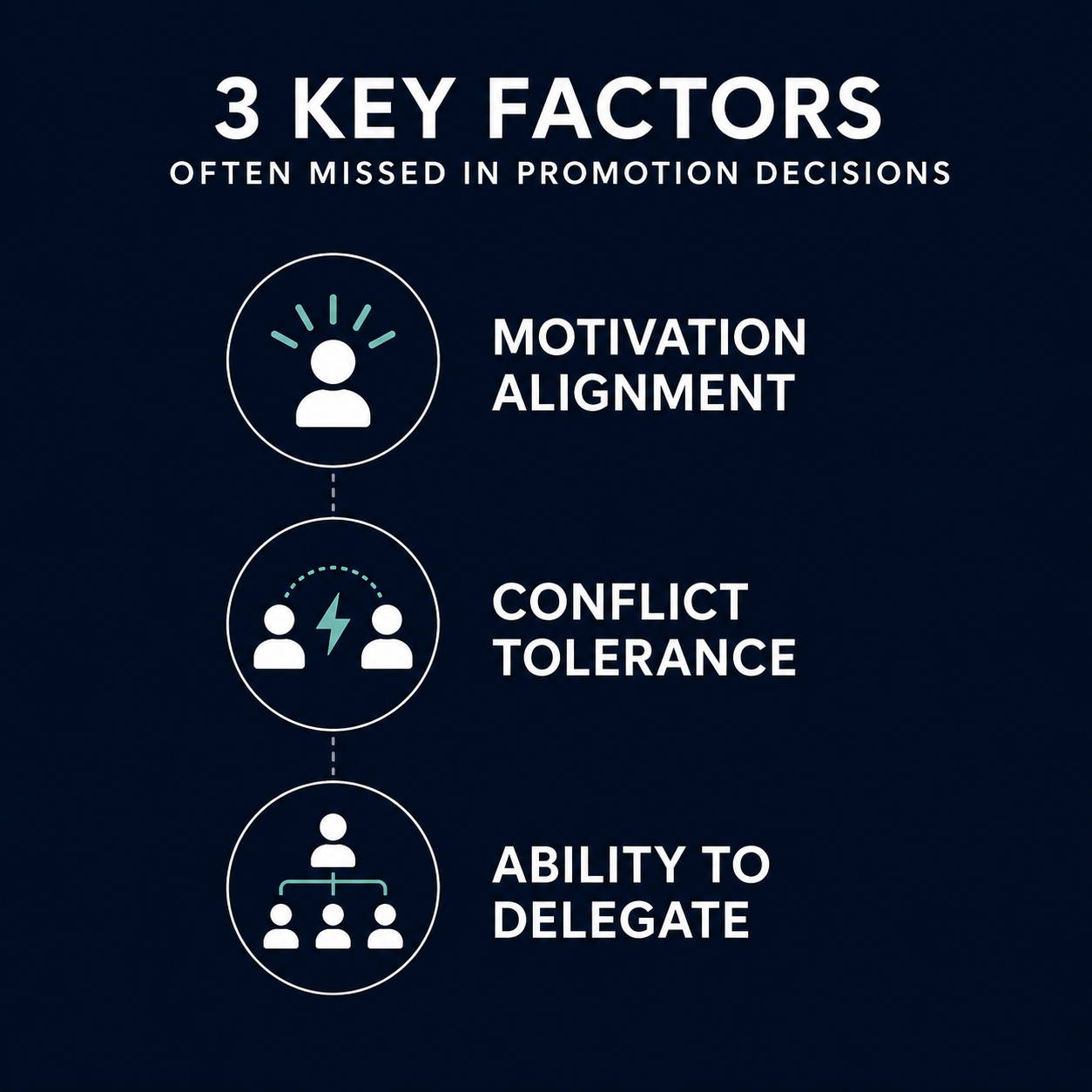 infographic of three things often missed in promotion decisions