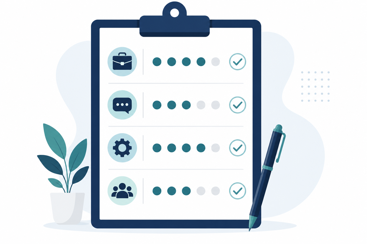 Candidate evaluation criteria checklist before screening process
