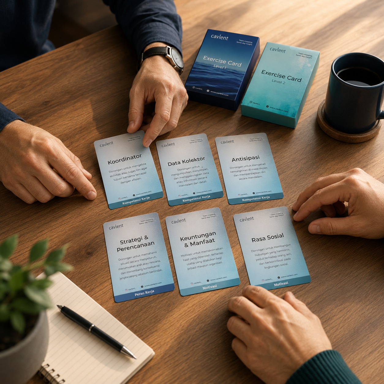 Cavlent Exercise Card — work competency training cards being discussed during a team session