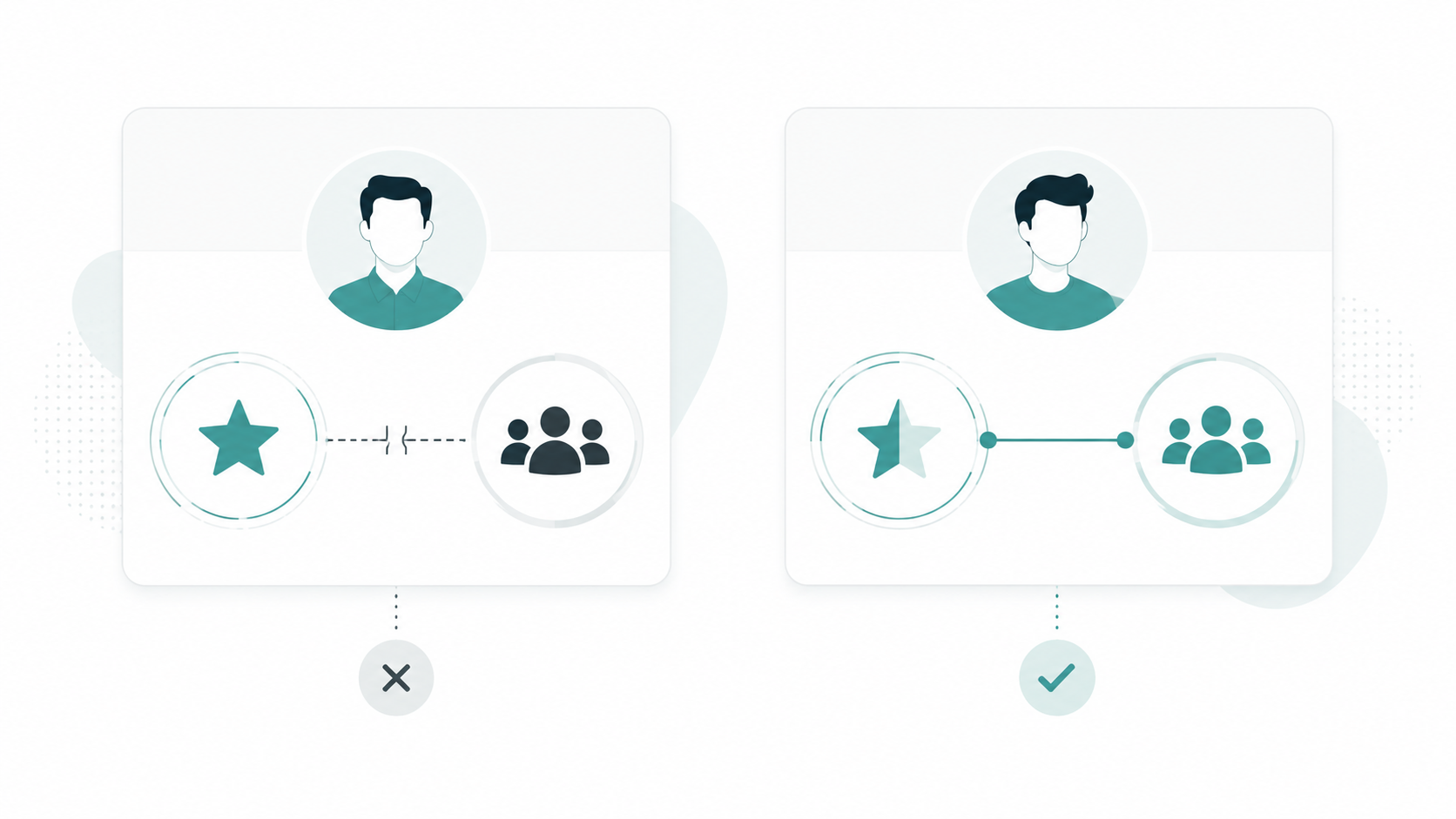 illustration of two candidates with different skill and culture fit levels