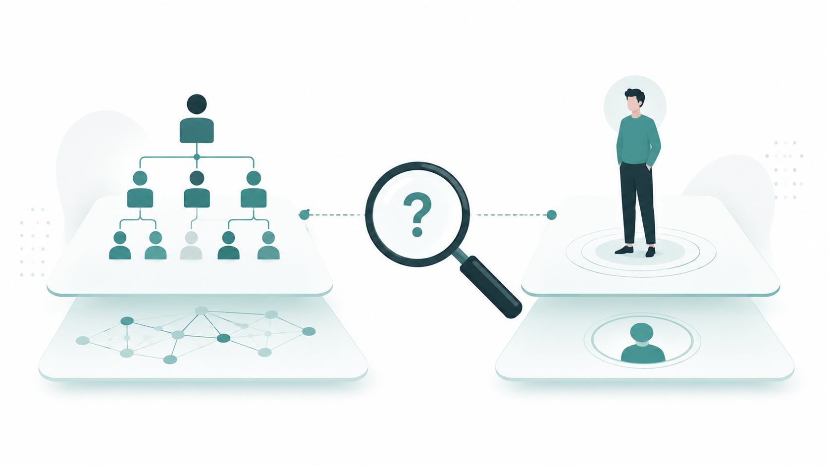 illustration of distinguishing organizational system problems from individual problems