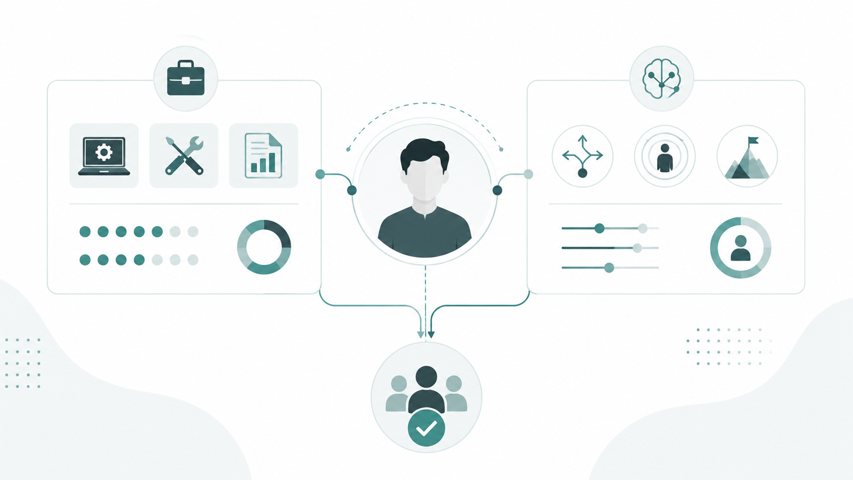 illustration of skills-based hiring needing to be complemented with candidate behavioral data