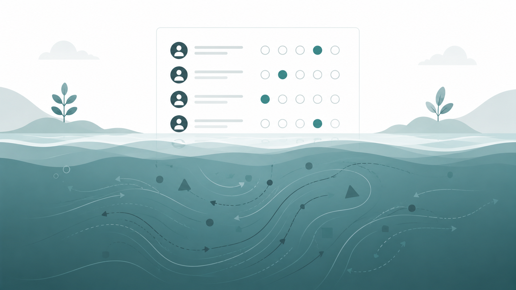 illustration of employee engagement survey limitations measuring only momentary feelings