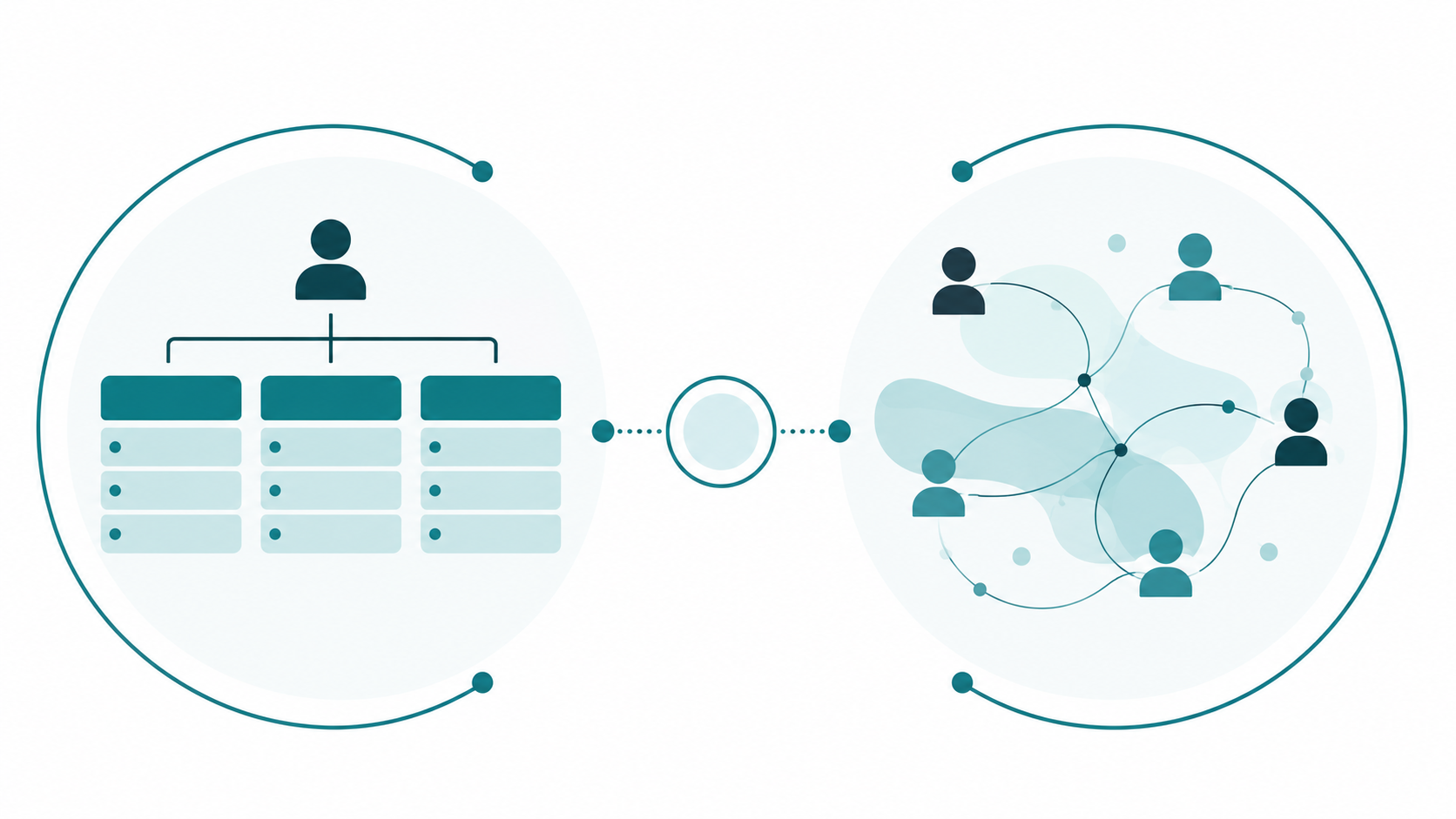 illustration of the difference between competency mapping and behavioral mapping in people assessment
