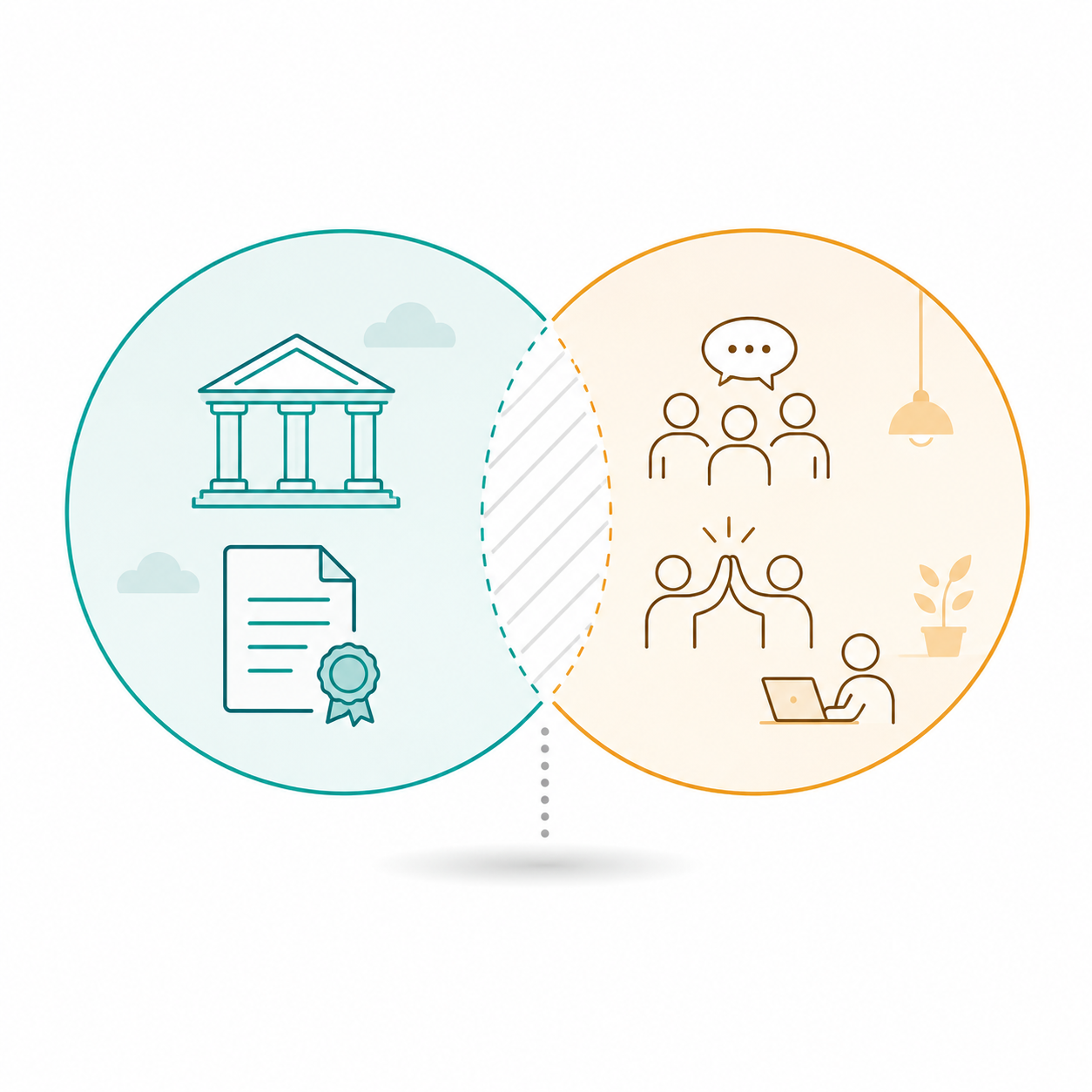 illustration of the gap between declared organizational culture and the culture actually operating on the ground 