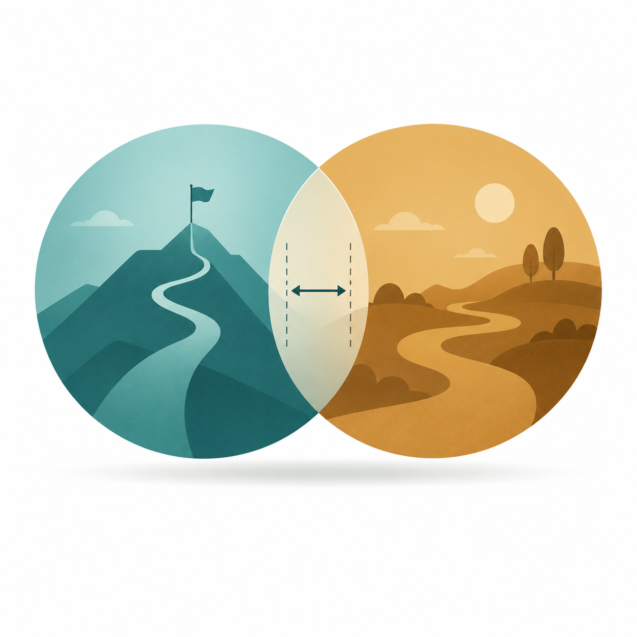 illustration of the gap between declared core values and the actual work culture operating in an organization 